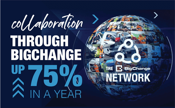 BigChange Network 75%